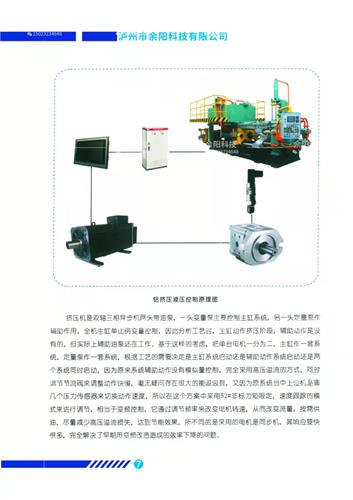 四川泸州挤压机伺服液压系统设计生产维修节能改造