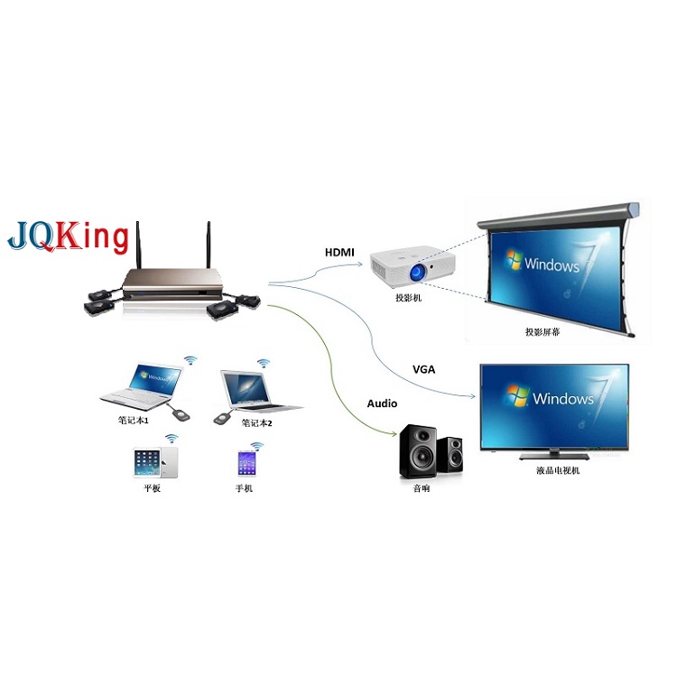 游戏无线投屏器-无线投屏器-JQKing 启劲科技(查看)