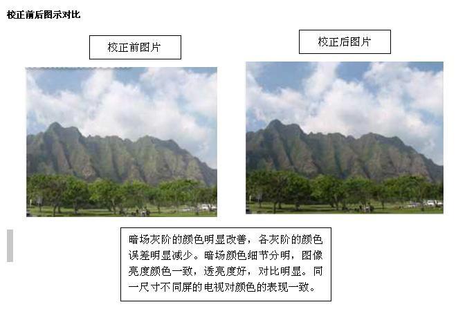 广东东莞供应投影机伽马校正及色温调整系统,CM-7LP投影机伽马校正色温调整系统