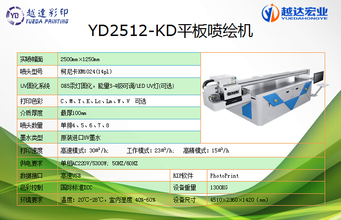 YD-2512-