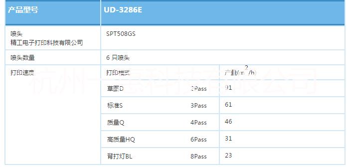 浙江浙江供应浙江飞腾UD-3286Q喷绘机**，飞腾喷绘机优质经销