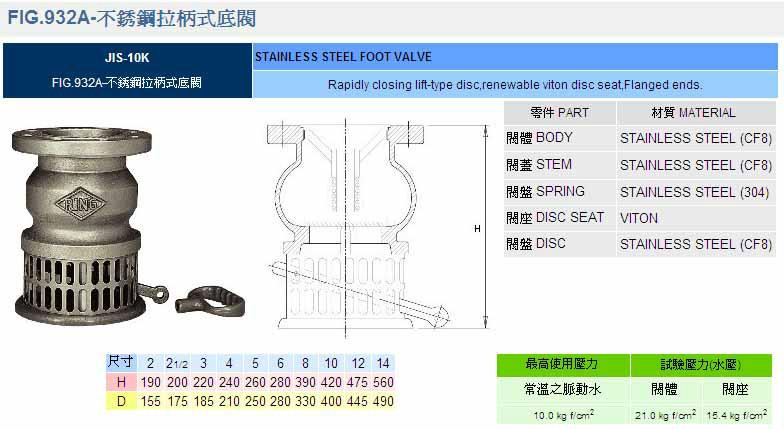 供应不锈钢拉柄式底阀