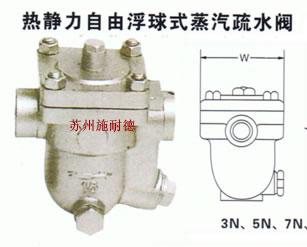 差压复阀钟形浮子式蒸汽疏水阀-施耐德疏水阀