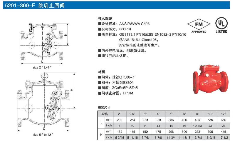 供应FM认证止回阀