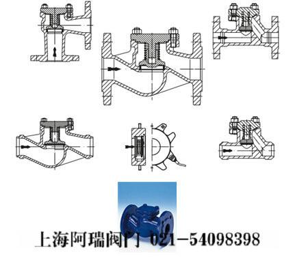 北京北京供应ARI-CHECKO-V止回阀
