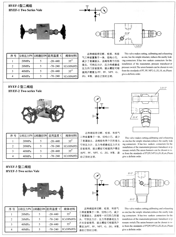 供应HY仪表系列阀组