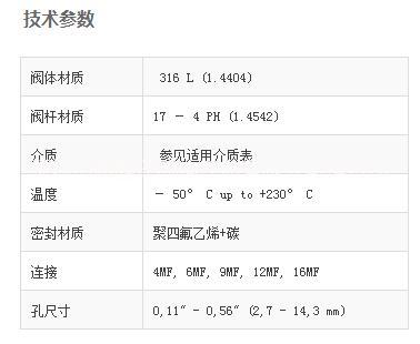 德国MAXIMATOR21V系列高压阀冷拔不锈钢双阀针三通截止阀22500psi中压针阀