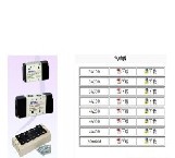 供应亚德客AIRTAC气动阀系列3A