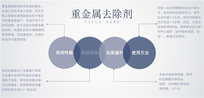 tmt-15重金属去除剂重金属去除剂除磷去除剂-天雅世纪