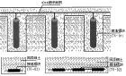 山东青岛低碳环保接地模块降阻模块降阻剂 YF-M系列低电阻接地模块降阻剂