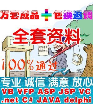 供应用于计算机|毕业设计|代做的ASP交友网站建设毕业设计(源代码+