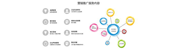 网站建设应用推广,勘客科技(在线咨询),南安市应用推广