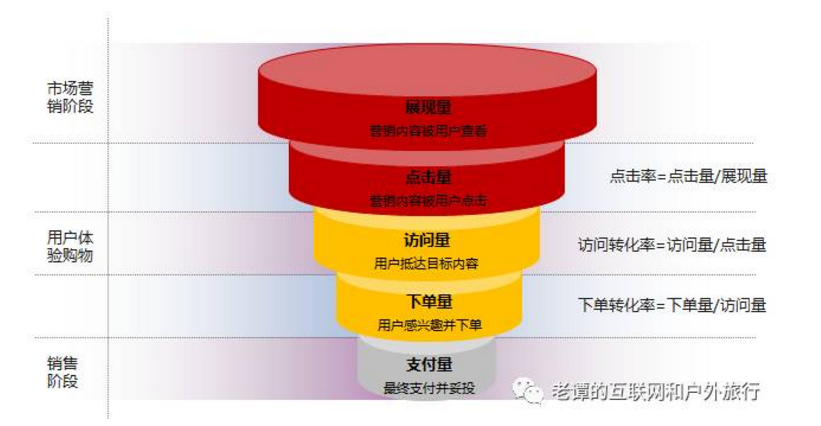 台灯书桌台灯