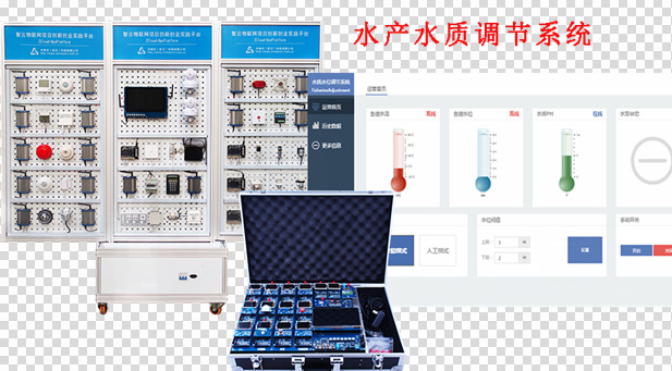 湖北湖北物联网实验室方案,中智讯（武汉）科技,物联网