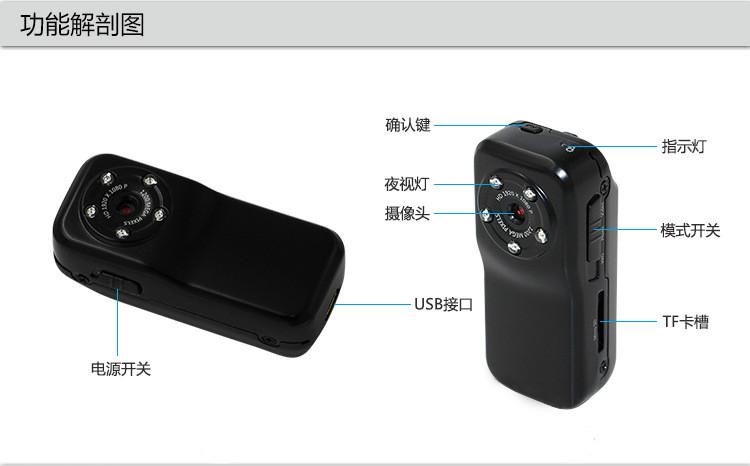 广东广东供应防水迷你便携智能家居监控摄像头丨网络摄像机