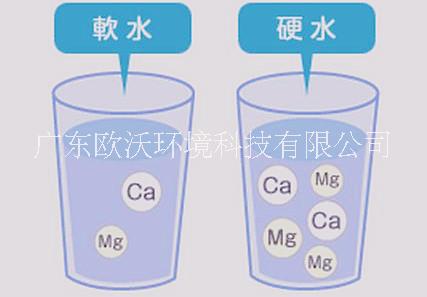 软硬水的处理设备 软化水设备 软水设备