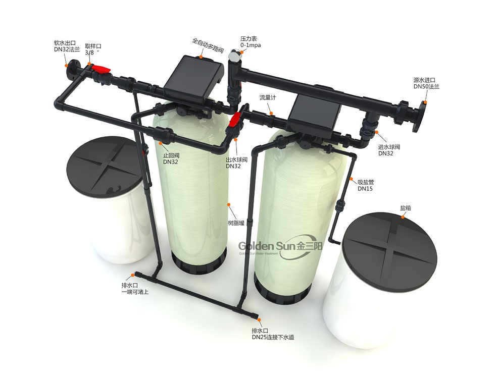 供应用于原水处理的自动软化水设备