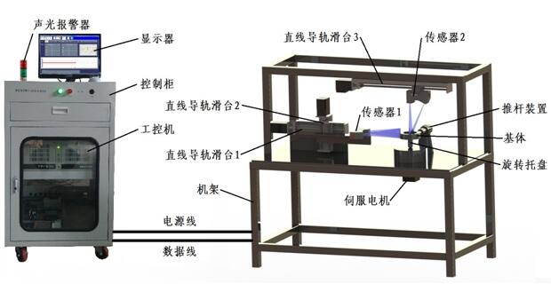 对砂轮基体进行测