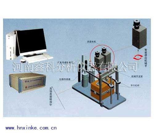 供应胶质层测定仪_胶质层测定仪价格_烟煤胶质层测定仪_河南鑫科供应