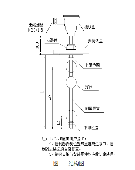 直杆式浮球液位计