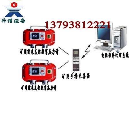 供应YHY60B矿用数字压力计