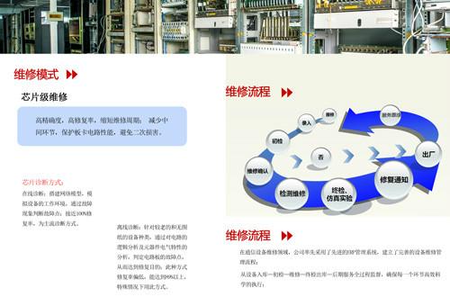 北京北京供应维修瑞斯康达/九博/广州帧网等其他固网传输设备