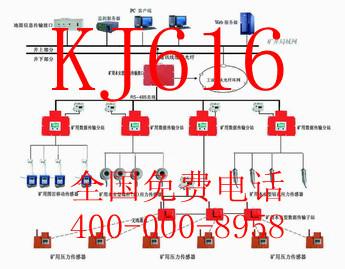 山东泰安供应KJ616矿压无线传输综合监测系统A