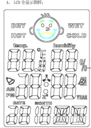 广东深圳娃娃脸温湿度计IC芯片