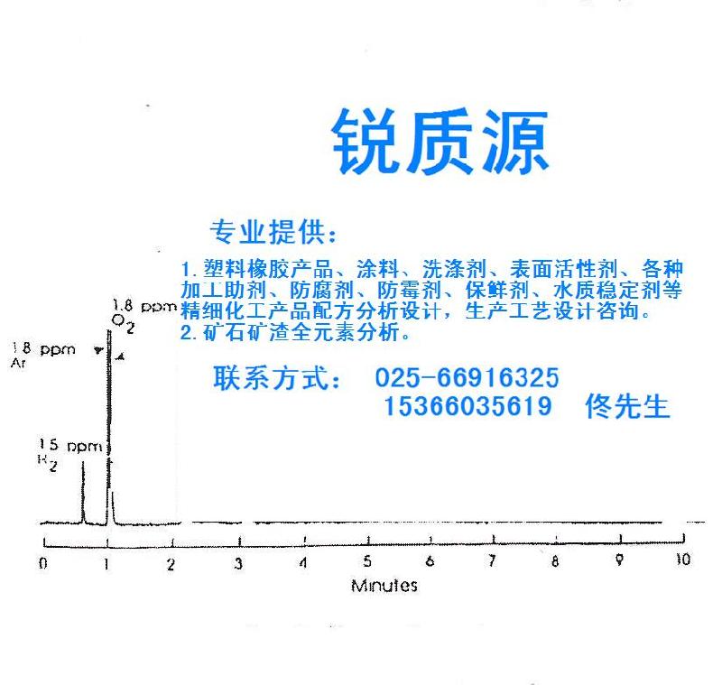 供应洗涤剂/清洗剂/表面活性剂配方分