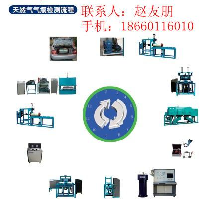 供应供应赛思特气瓶钢瓶瓶阀专用装卸机