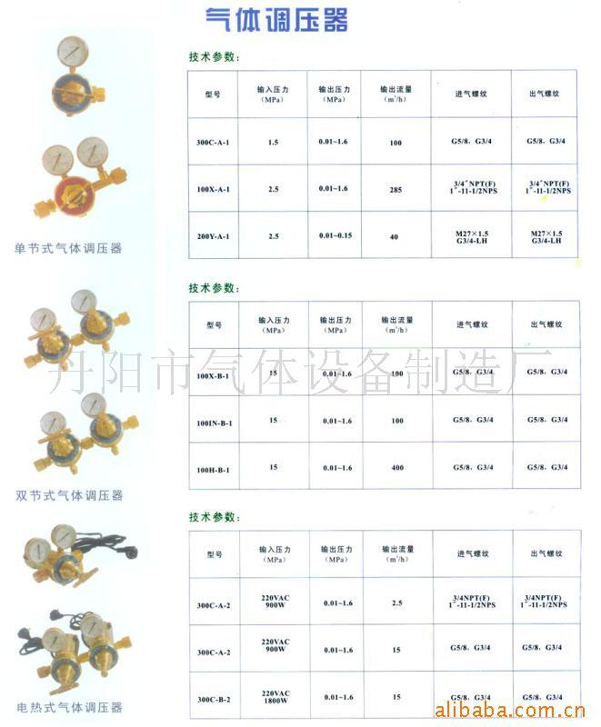 供应氧气氩气管路管道减压器