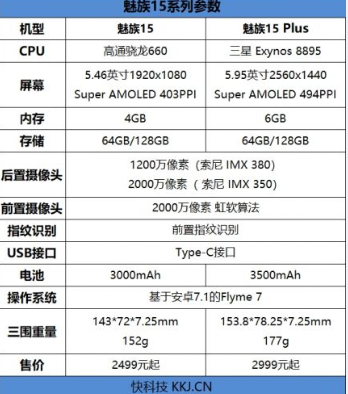 魅族手机_魅族手机充电器_石家庄鼎钻电子(优质商家)