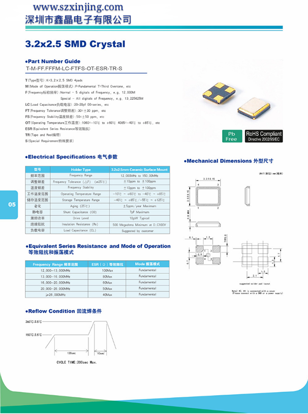 5*7SMD OSCILLATO 振荡器价格 振荡器供应商