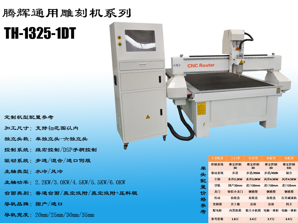 供应1325木工雕刻机，广告花格雕刻，木门雕刻机，镂空花格雕刻机，棺材雕刻机，茶盘雕刻机，衣柜移门雕刻机