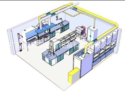 通风柜 实验通风柜 供应实验通风柜 供应实验通风柜广州禄米实验室设备