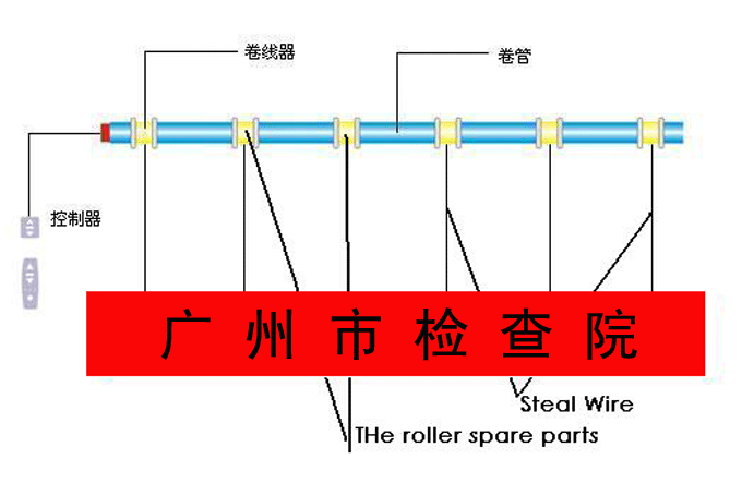 供应电动升降灯笼