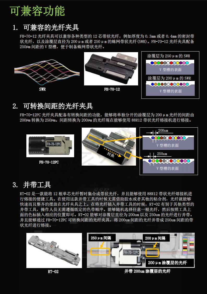 OTDR维修充不