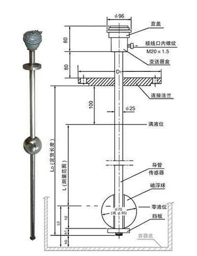 陕西西安液位传感器（液位变送器）专业生产的厂家西安友和