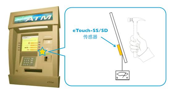 振动报警器用eTouch压电薄膜传感器