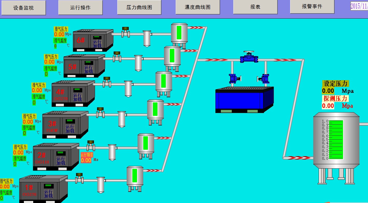 压缩机集中监控系统 压缩机远程在