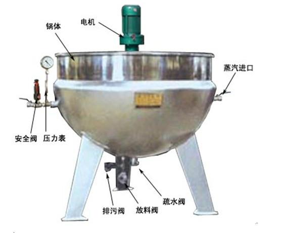 上海上海供应蒸汽夹层锅