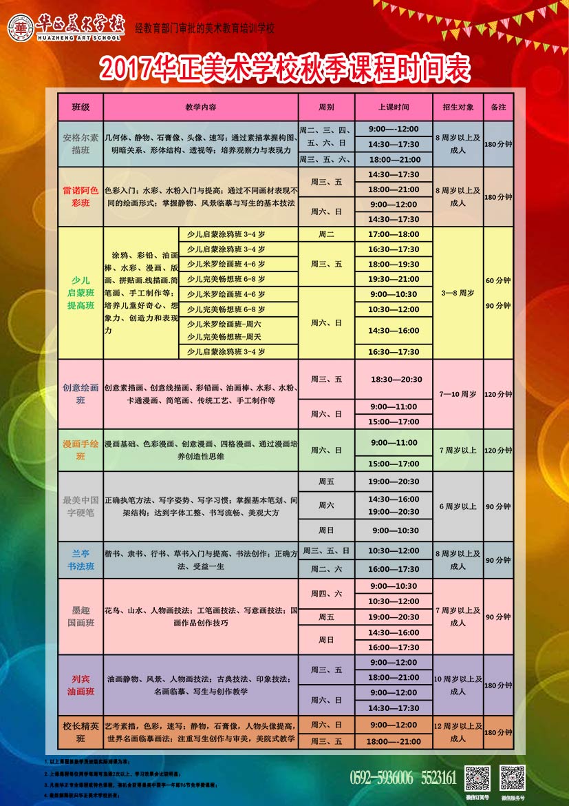 2017年华正美术学校秋季课程表