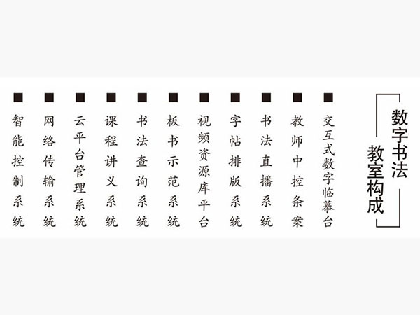 数字书法临摹台价格,华文众合(在线咨询),书法