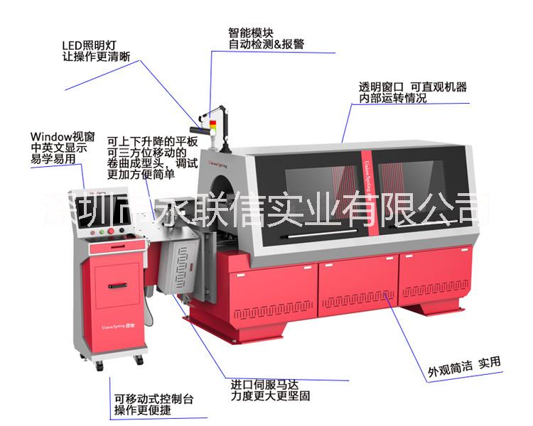 线成型机3D 折弯6mm汽车五金配件 厨具篮子收纳篮储物篮五金 3D线材成型机数控折弯机汽配成型