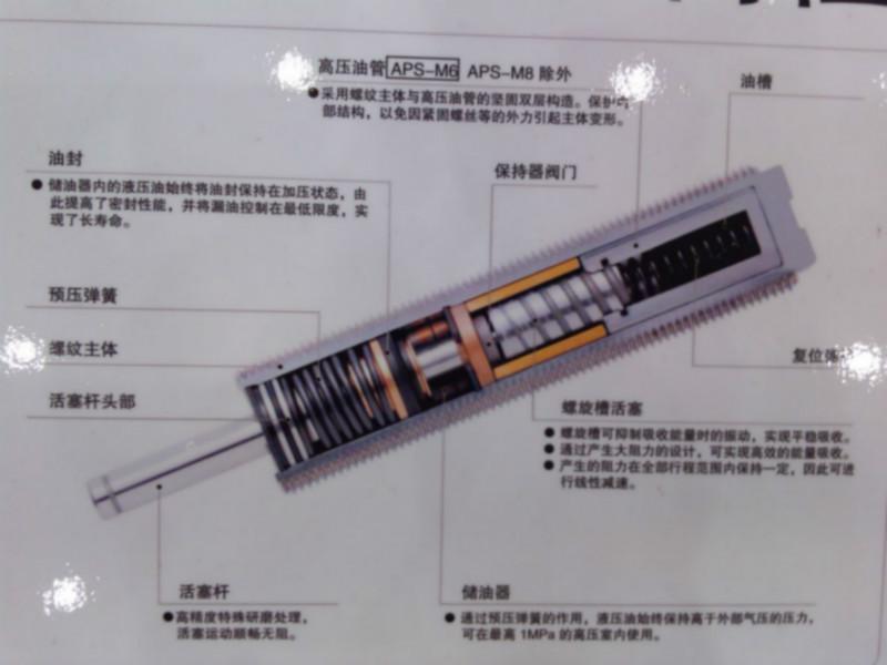 湖北武汉缓冲器/油压缓冲器/液压缓冲器/防撞缓冲器/德国zimmer缓冲器