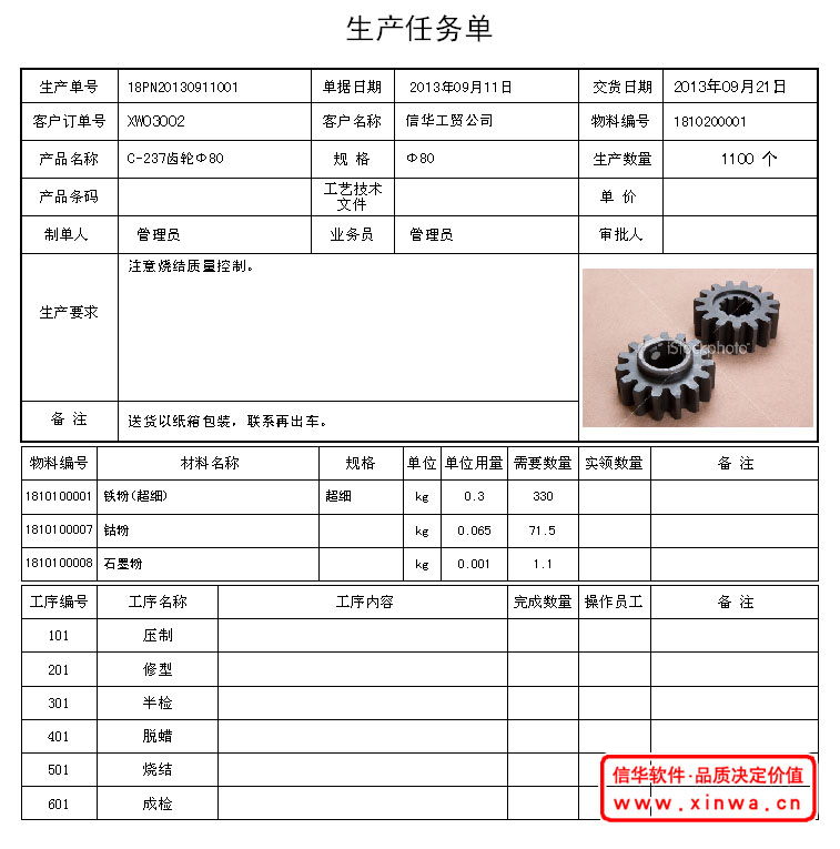 信华粉末冶金行业