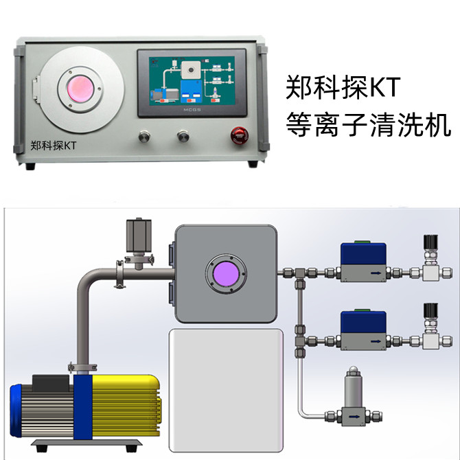 河南郑州郑科探KT-Z2DQX等离子表面