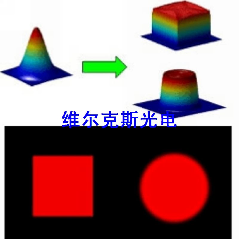 供应用于激光加工的光束整形器 平顶激光整形器