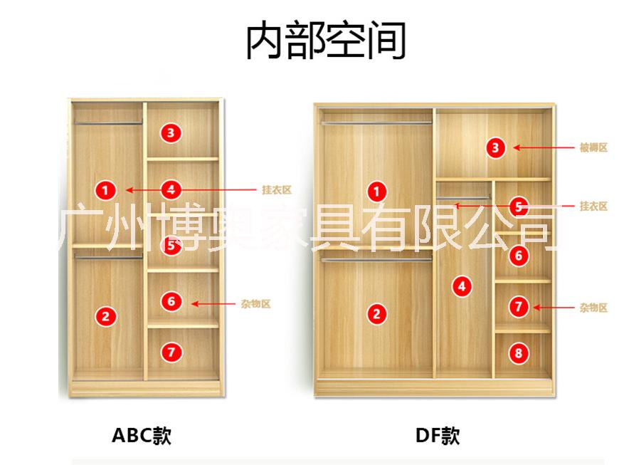 板式衣柜简约现代经济型组装实木儿童租房卧室板式衣橱简易衣柜推拉门 衣柜简约现代经济型组装床 板式衣柜简约现代经济型组装床