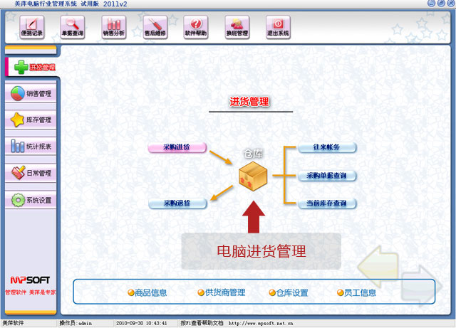 电脑商品业务管理系统 ，库存管理系统，电脑组装管理系统，电脑维修管理 贵州美萍电脑行业管理系统